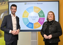 Zufrieden mit den Fahrgastzahlen 2023: Udo Landbauer und Barbara Komarek
