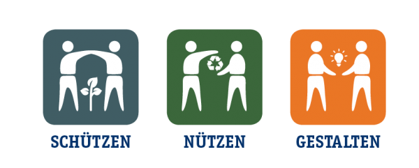 Logo - Schützen - Nützen - Gestalten