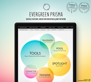Darstellung der Tools von Evergreen Prisma